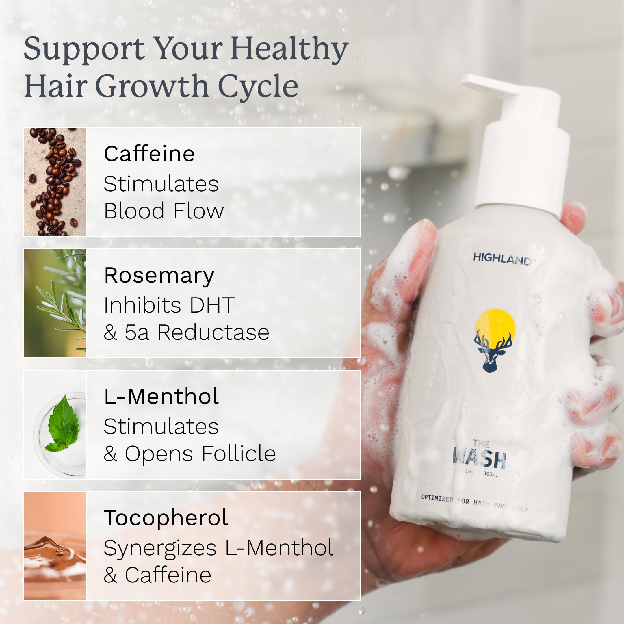 Highland The Wash daily use confirms color-safe formula with lightweight results.