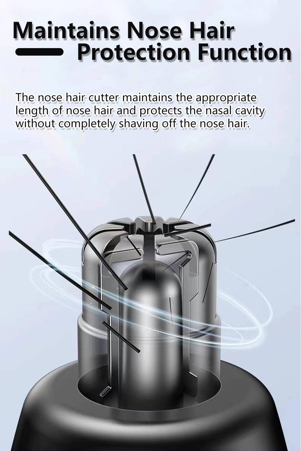 HILIYOT 3D trimming head with protective cover for safe trimming.