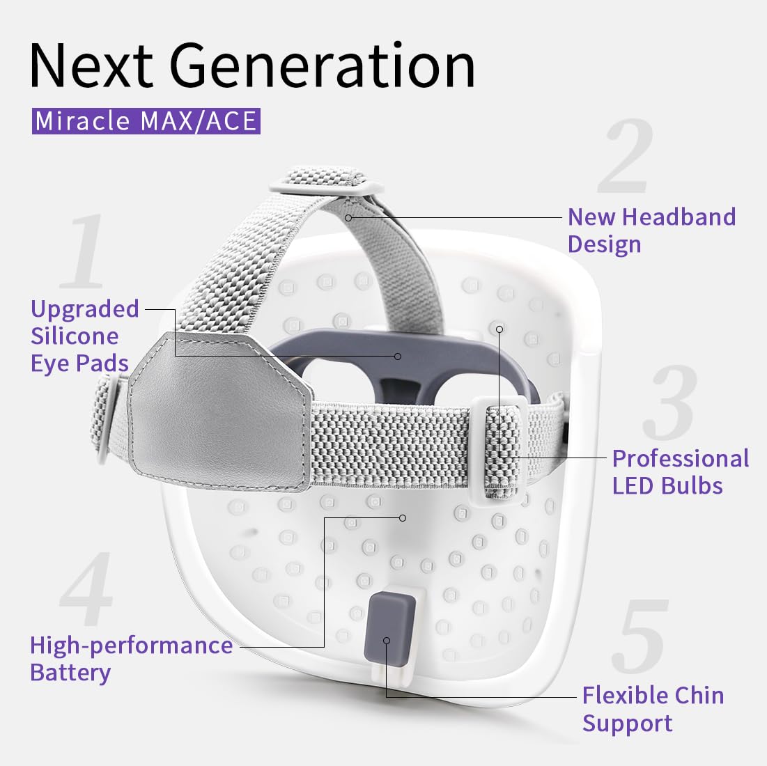 HIME SAMA adjustable chin pad fits various face shapes for even coverage.