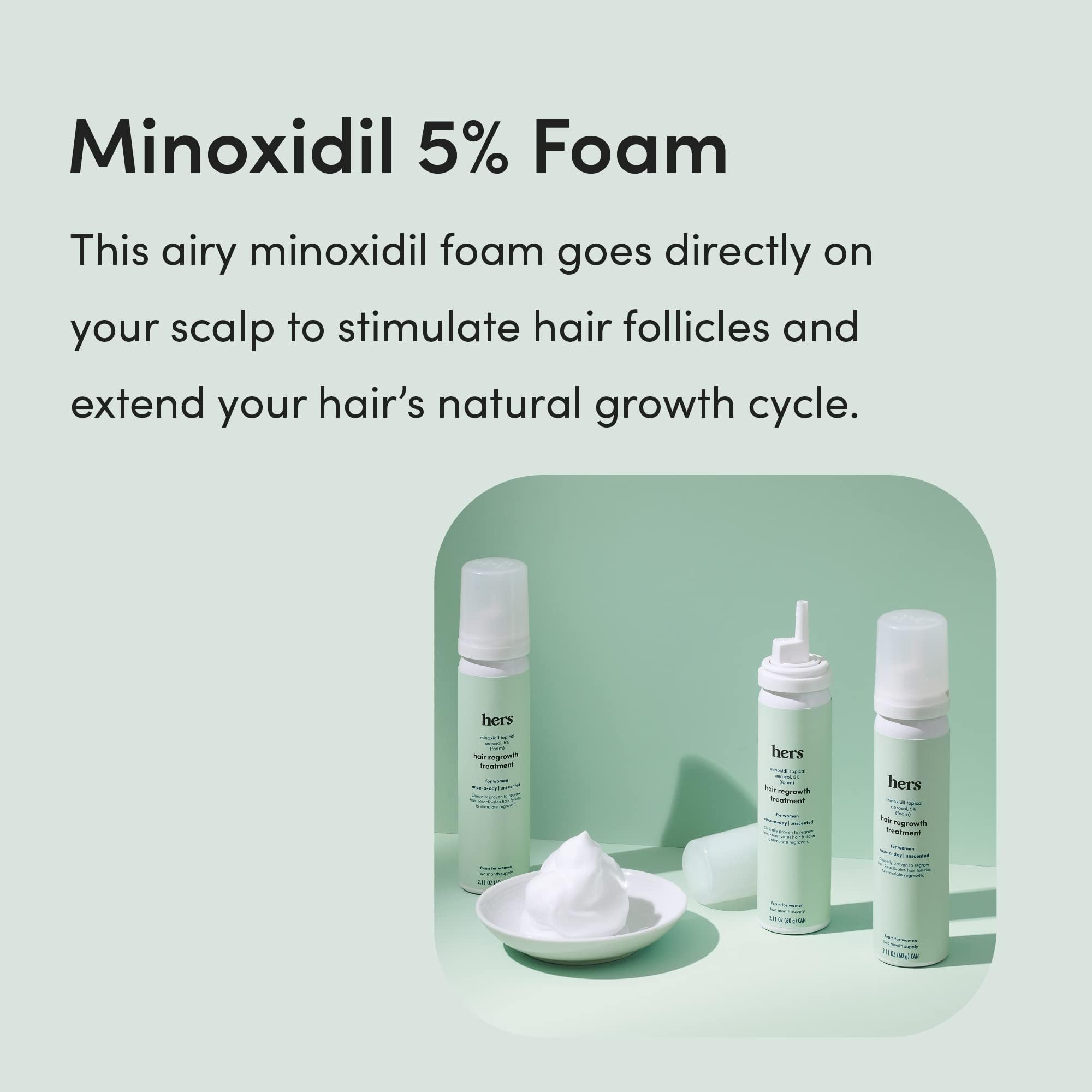 Hims & Hers hair regrowth foam on hand highlights light, non-greasy texture.