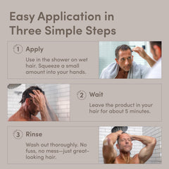 hims Under Cover gray blend creates natural gray coverage gradually.