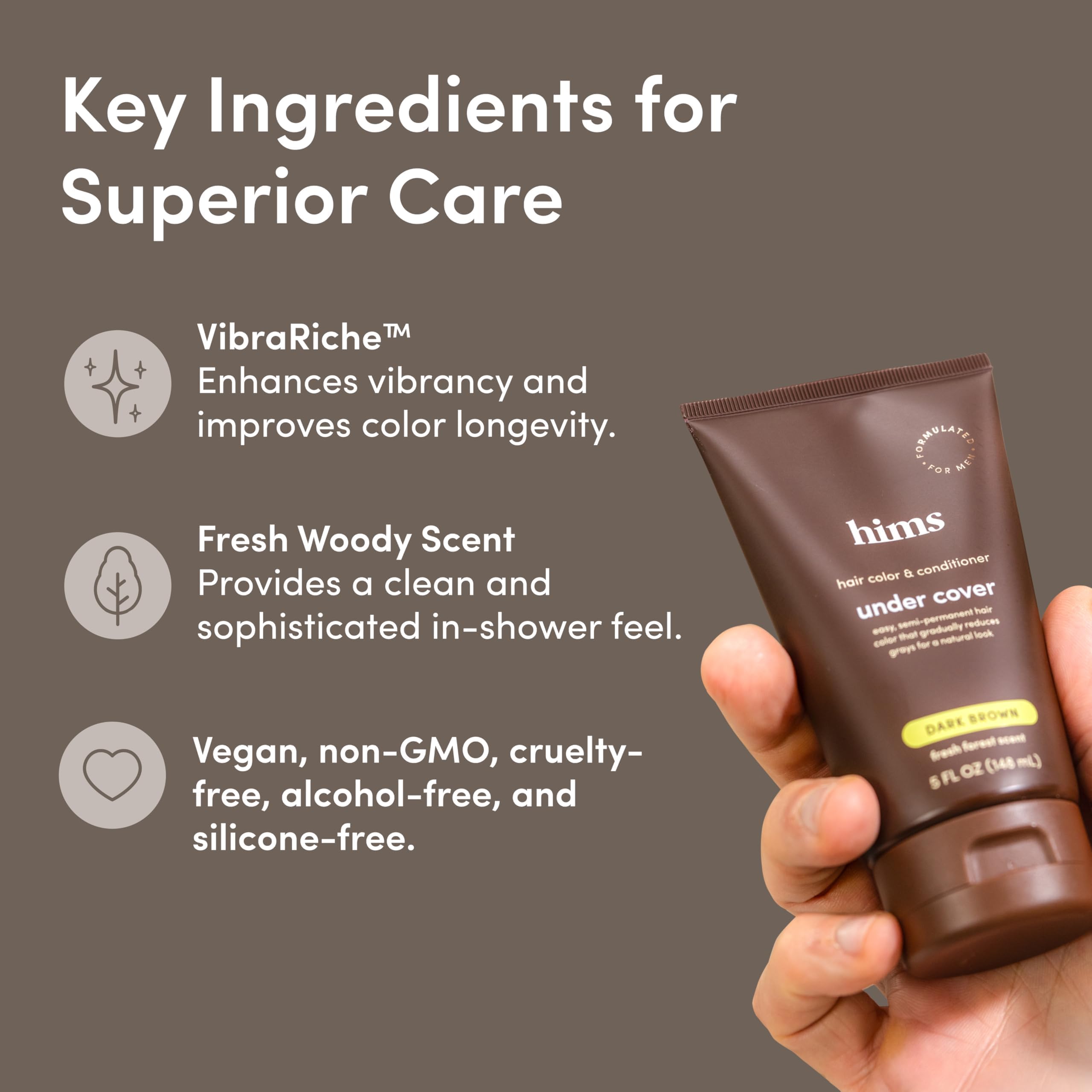 hims Under Cover in-shower use highlights convenient color maintenance.