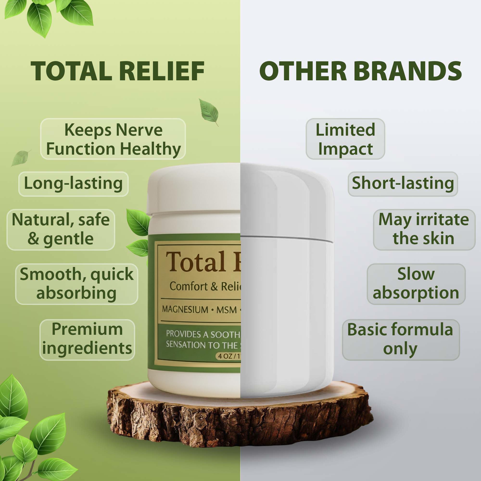 HiRelief Total Relief magnesium cream pack of 3 indicates value and convenience.