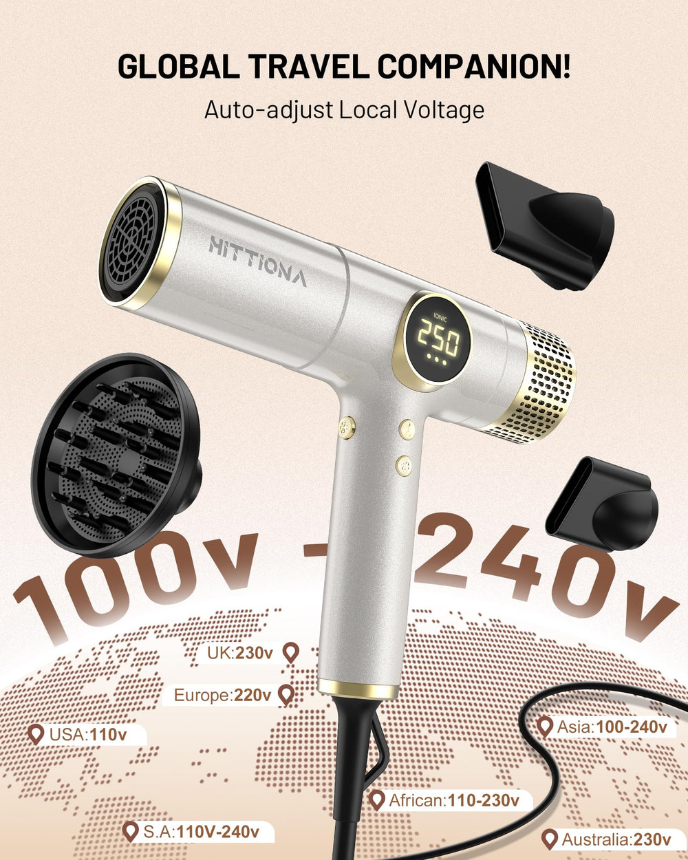 Hittiona dual-voltage travel dryer back view, easy control layout for quick adjustments.