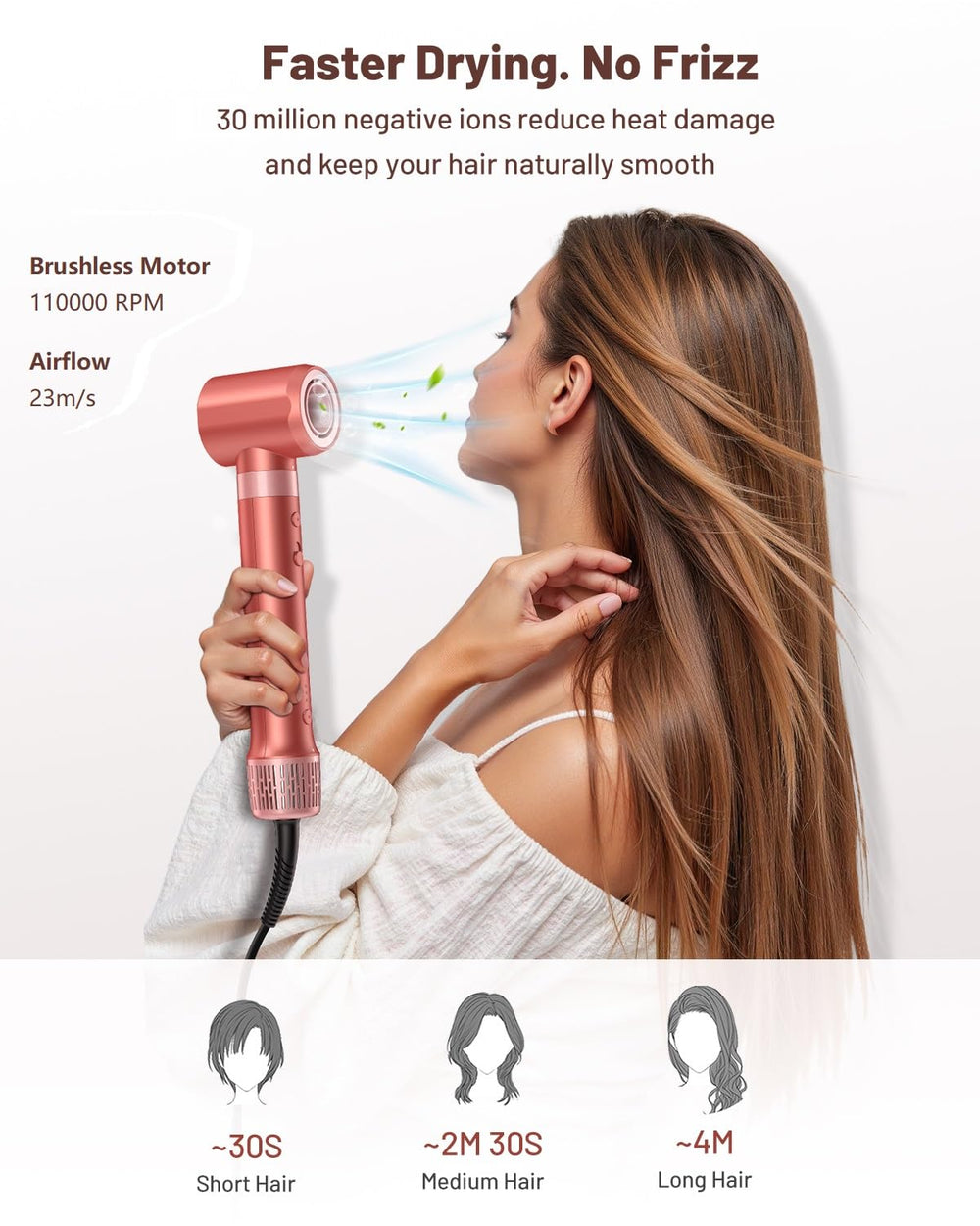 Hittiona ionic technology helps minimize frizz and static.