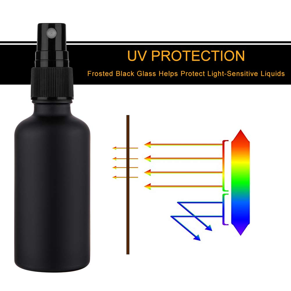 hmaimas BPA-free spray bottle emphasizes leak-proof design for travel