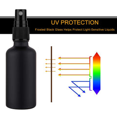 hmaimas BPA-free spray bottle emphasizes leak-proof design for travel