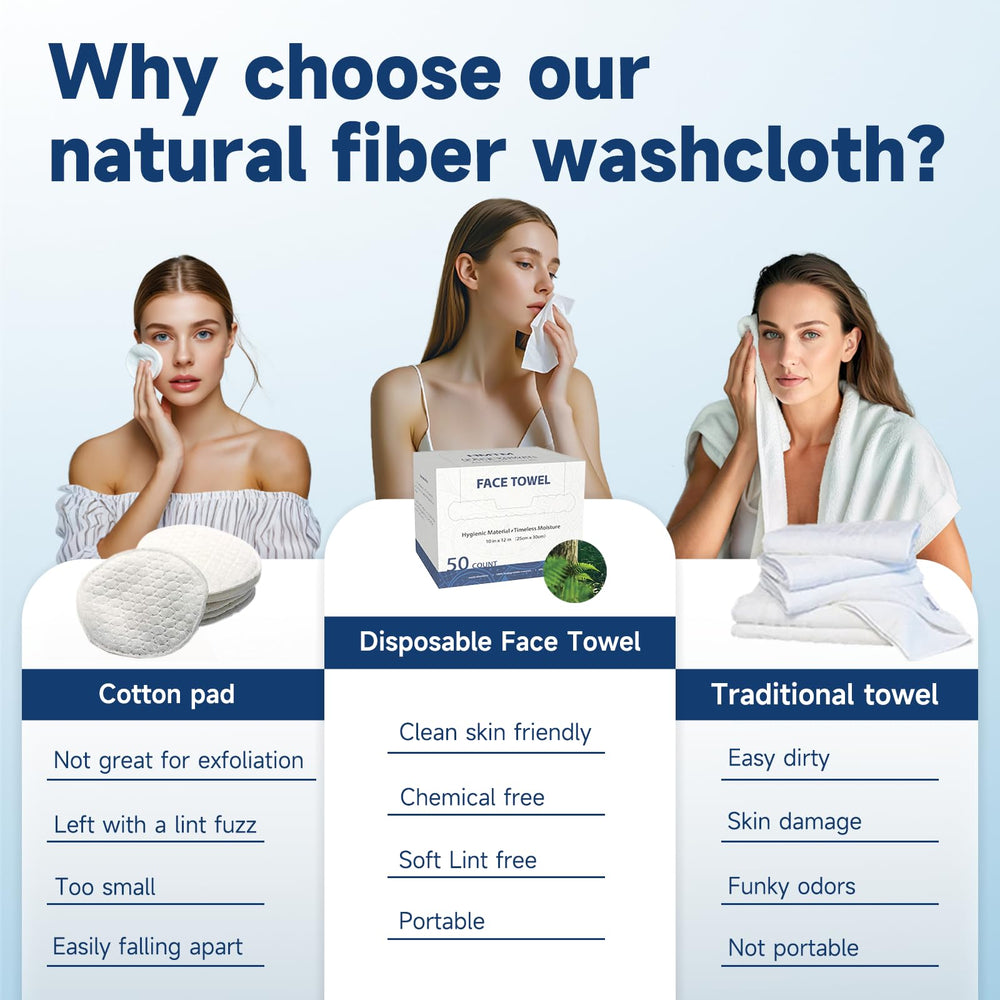 HMTM Face Towels dry and wet use for versatile cleansing.