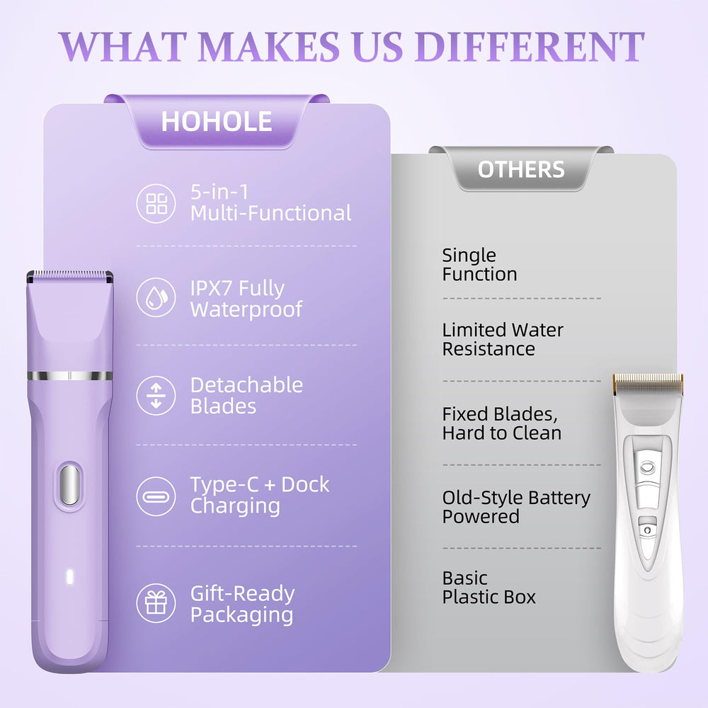 HOHOLE compact cordless design fits travel kits.
