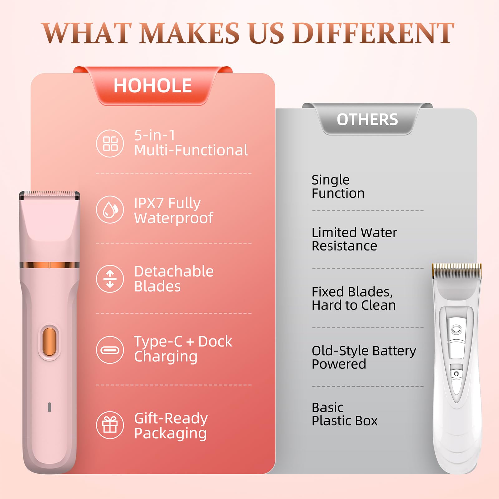HOHOLE ceramic blades with stainless steel edges for skin-friendly shaving.