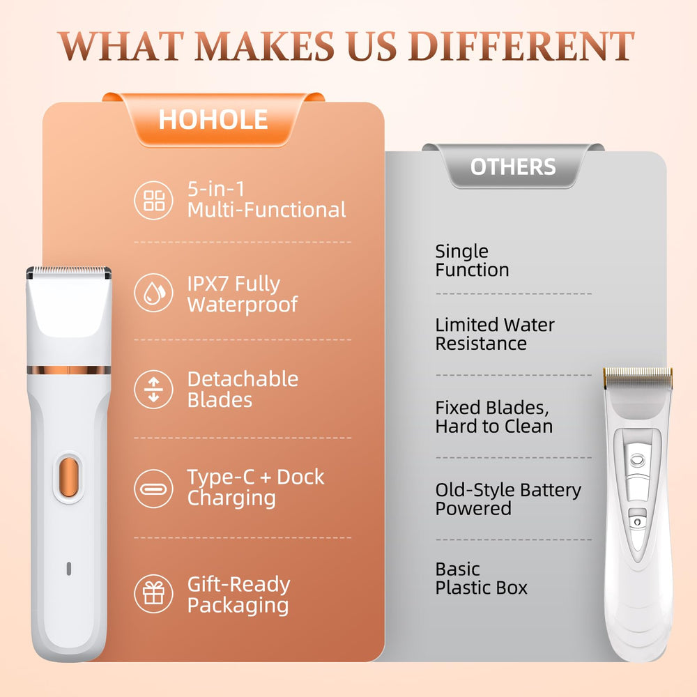 HOHOLE cordless compact design ideal for travel and on-the-go grooming
