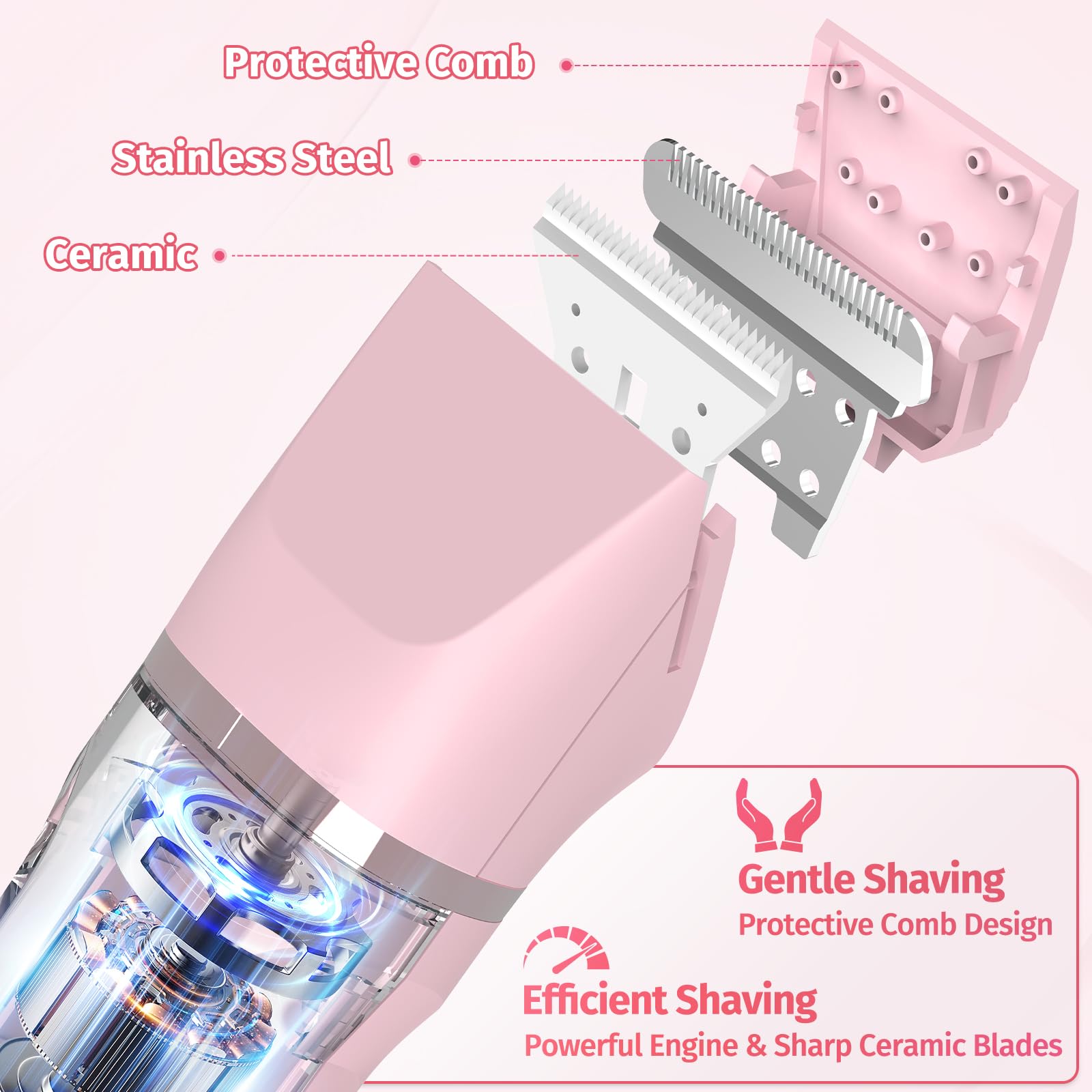 HOHOLE T-shaped rotary shaver for close, safe shaving.