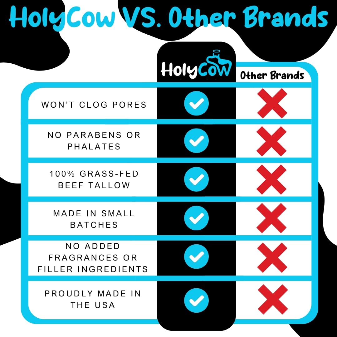 HolyCow baby diaper cream-friendly balm for delicate, irritated skin