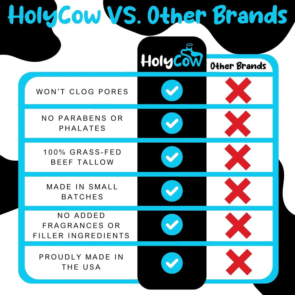 HolyCow baby diaper cream-friendly balm for delicate, irritated skin