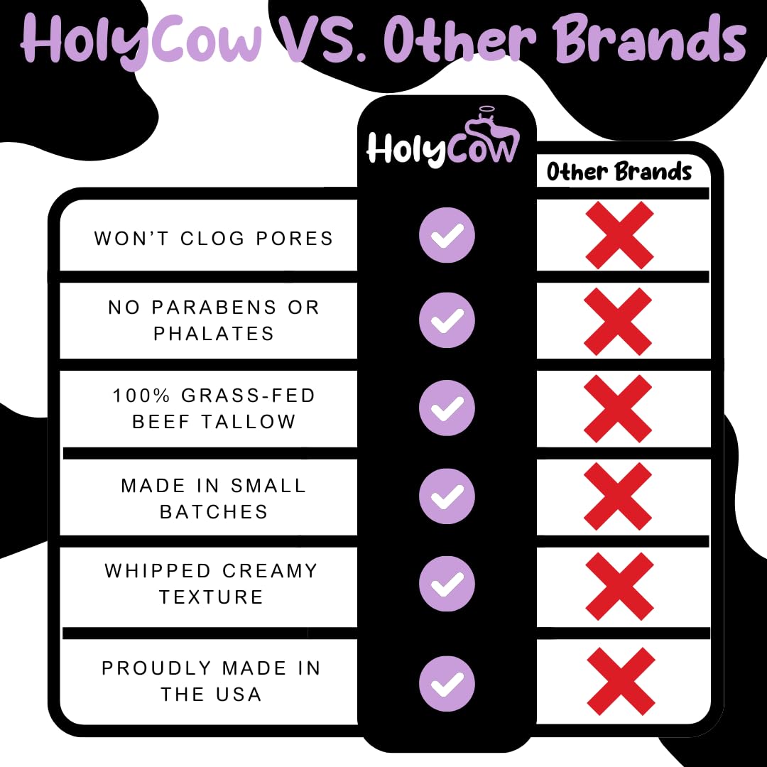 HolyCow balm supports dry patch care with gentle formulation.