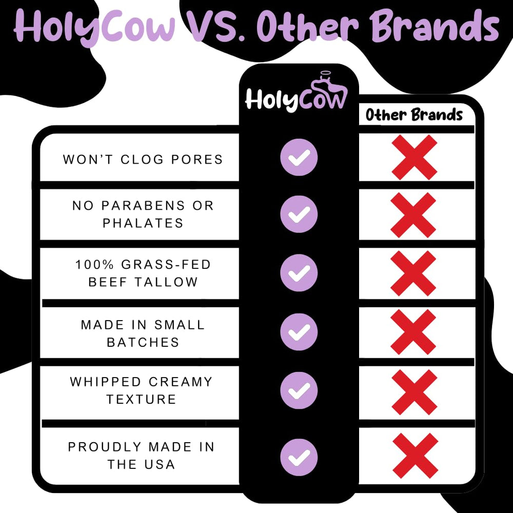 HolyCow balm supports dry patch care with gentle formulation.