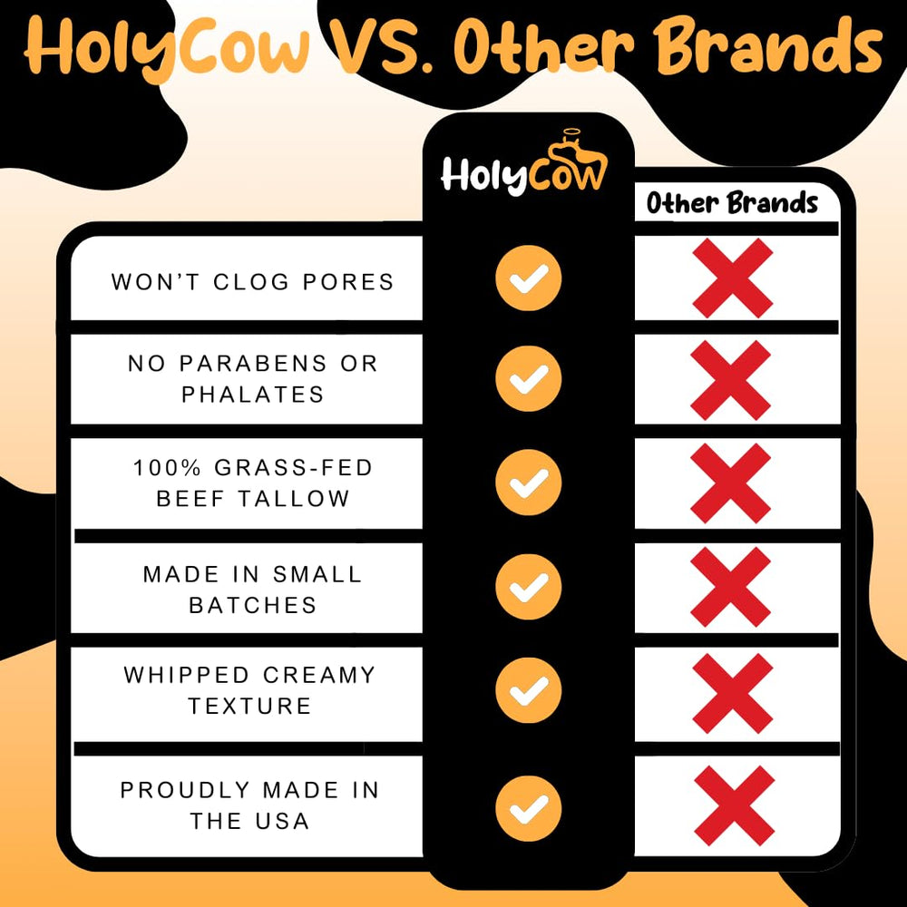 HolyCow lip balm vanilla orange highlights scent and lip hydration