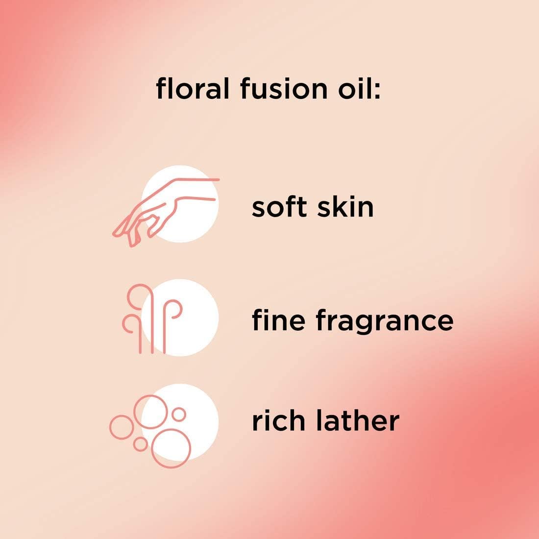 Caress Daily Silk notas de sándalo y musk enriquecen la experiencia