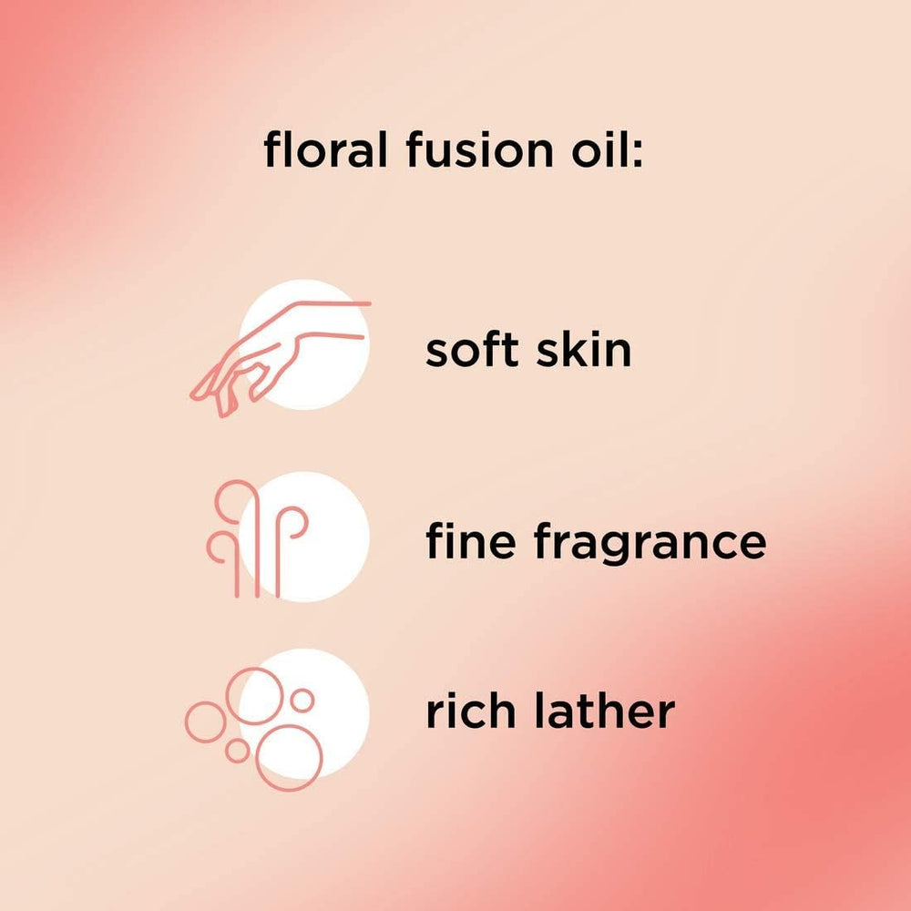 Caress Daily Silk notas de sándalo y musk enriquecen la experiencia