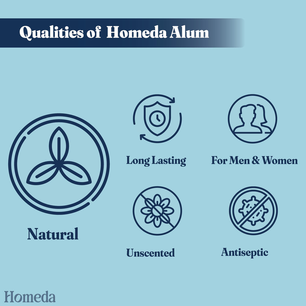 Homeda Alum Block organic-formulation reflects traditional care