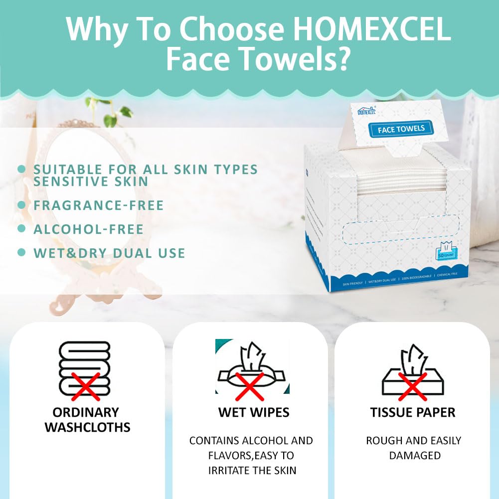 HOMEXCEL compact box of wipes ideal for handbags and travel use.