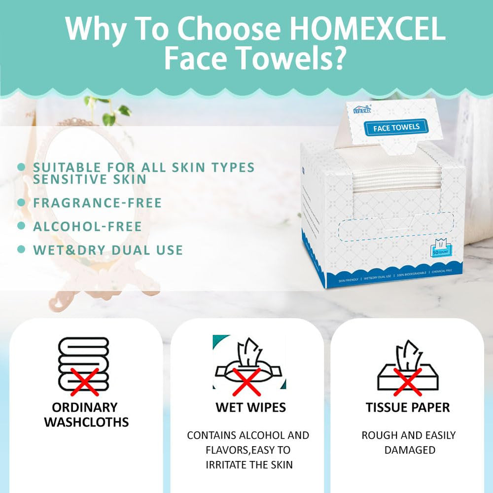 HOMEXCEL compact box of wipes ideal for handbags and travel use.