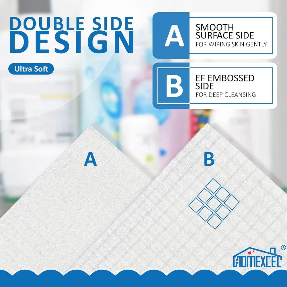 HOMEXCEL formato multifuncional para cuidado personal y hogar.
