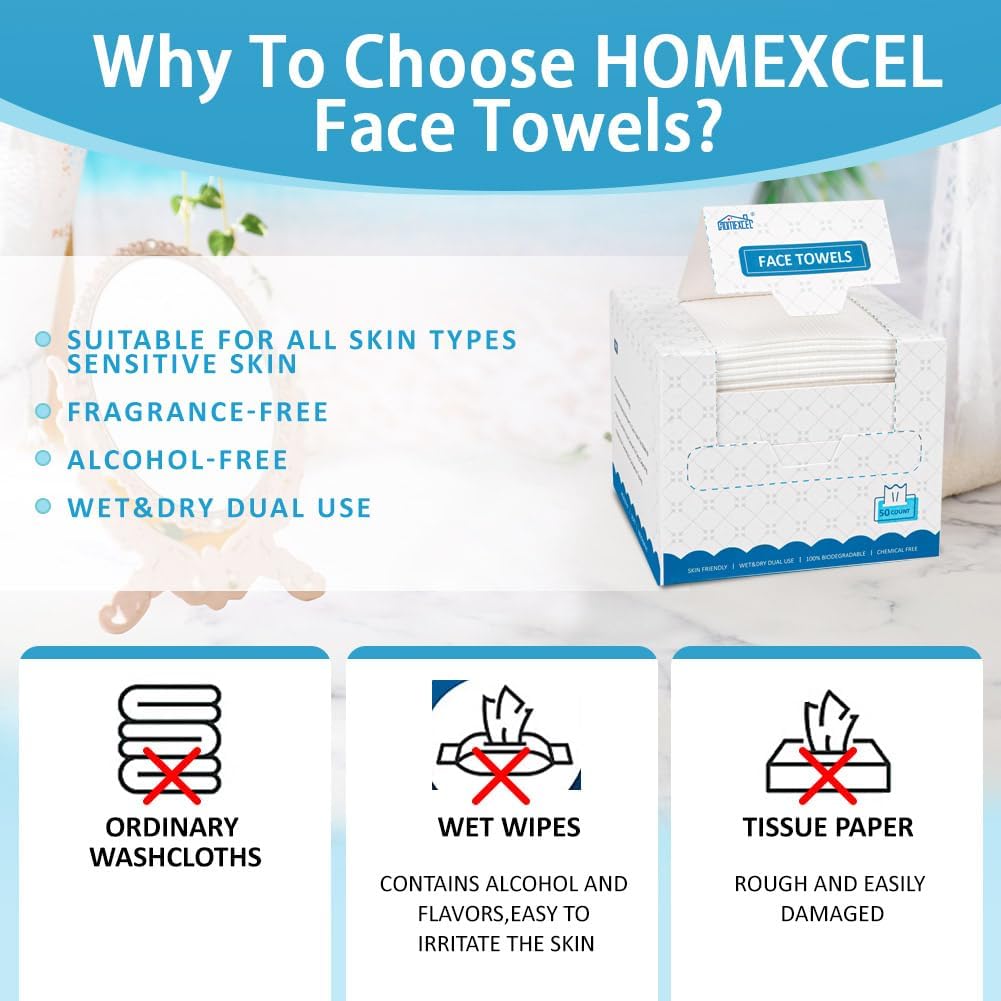 HOMEXCEL empaque compacto, ideal para bolso o viaje.