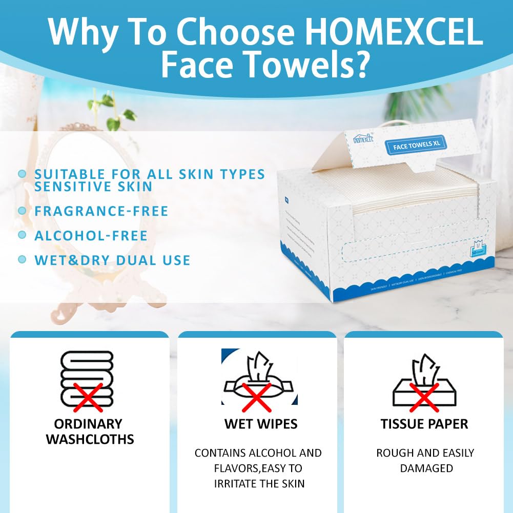HOMEXCEL: uso multifuncional en casa, bebé, coche y viaje.