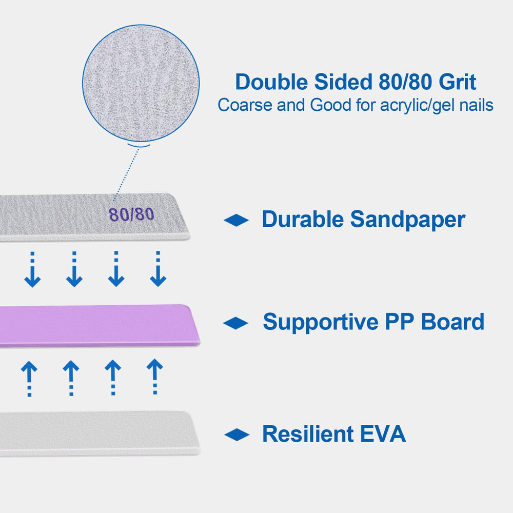 Double-sided 80/80 grit on a sturdy HomeyEra nail file for versatility