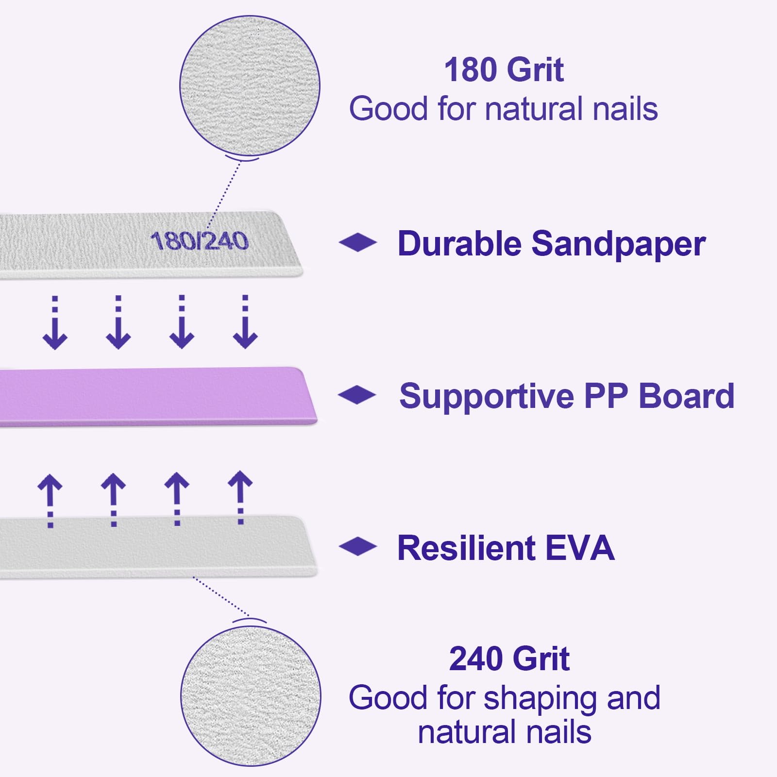 HomeyEra square 7.1 inch nail file for precise shaping