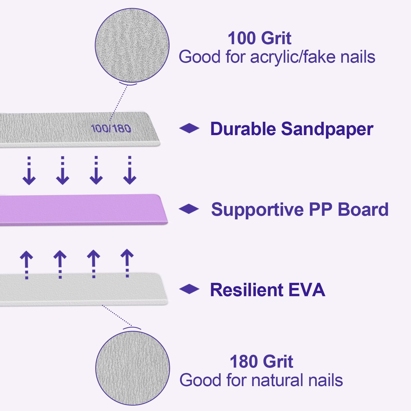Square 7.1 inch HomeyEra nail files for stable control