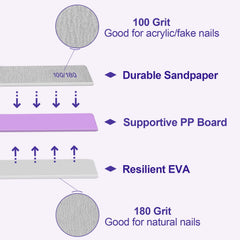 Square 7.1 inch HomeyEra nail files for stable control