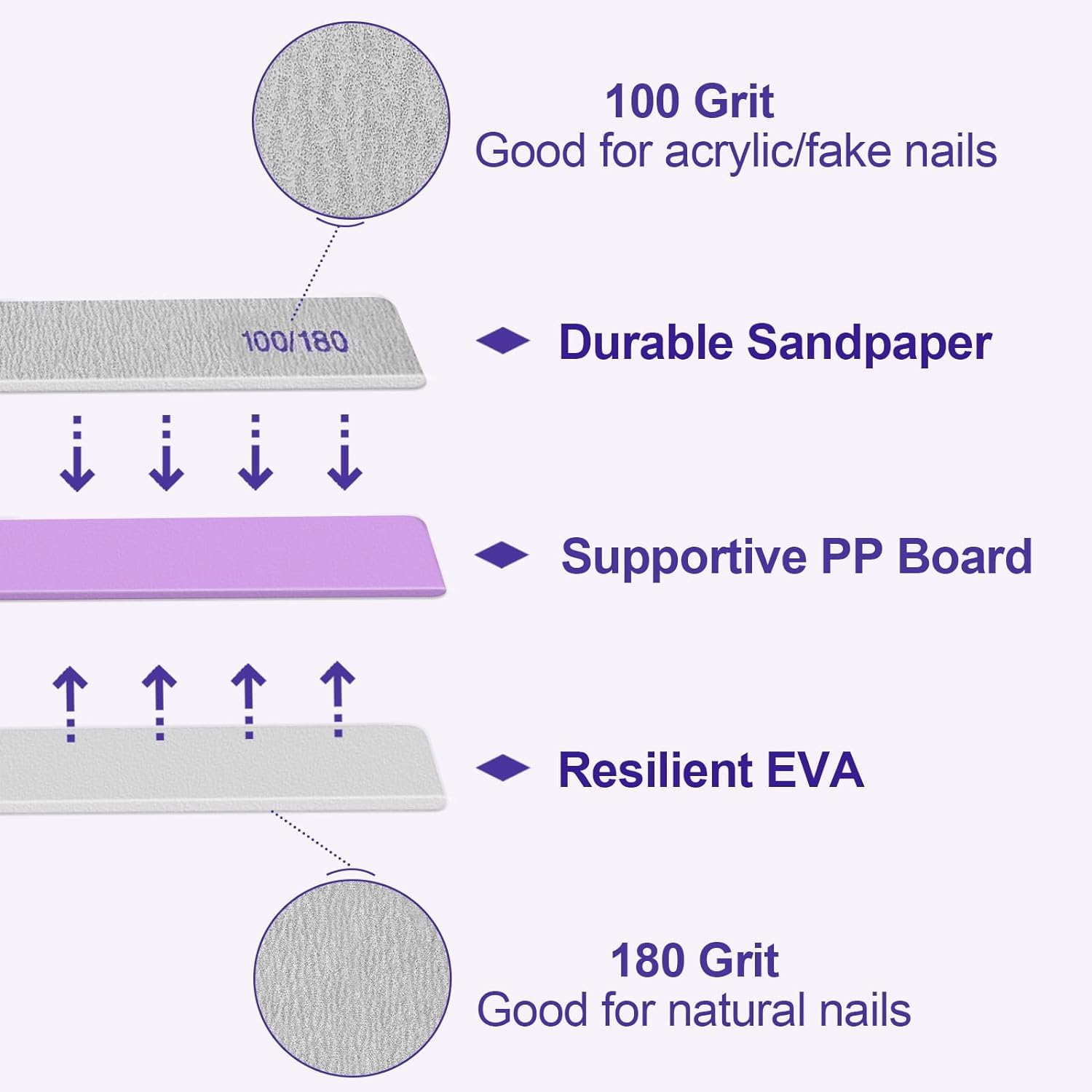 HomeyEra square 7.1-inch nail files designed for easy filing