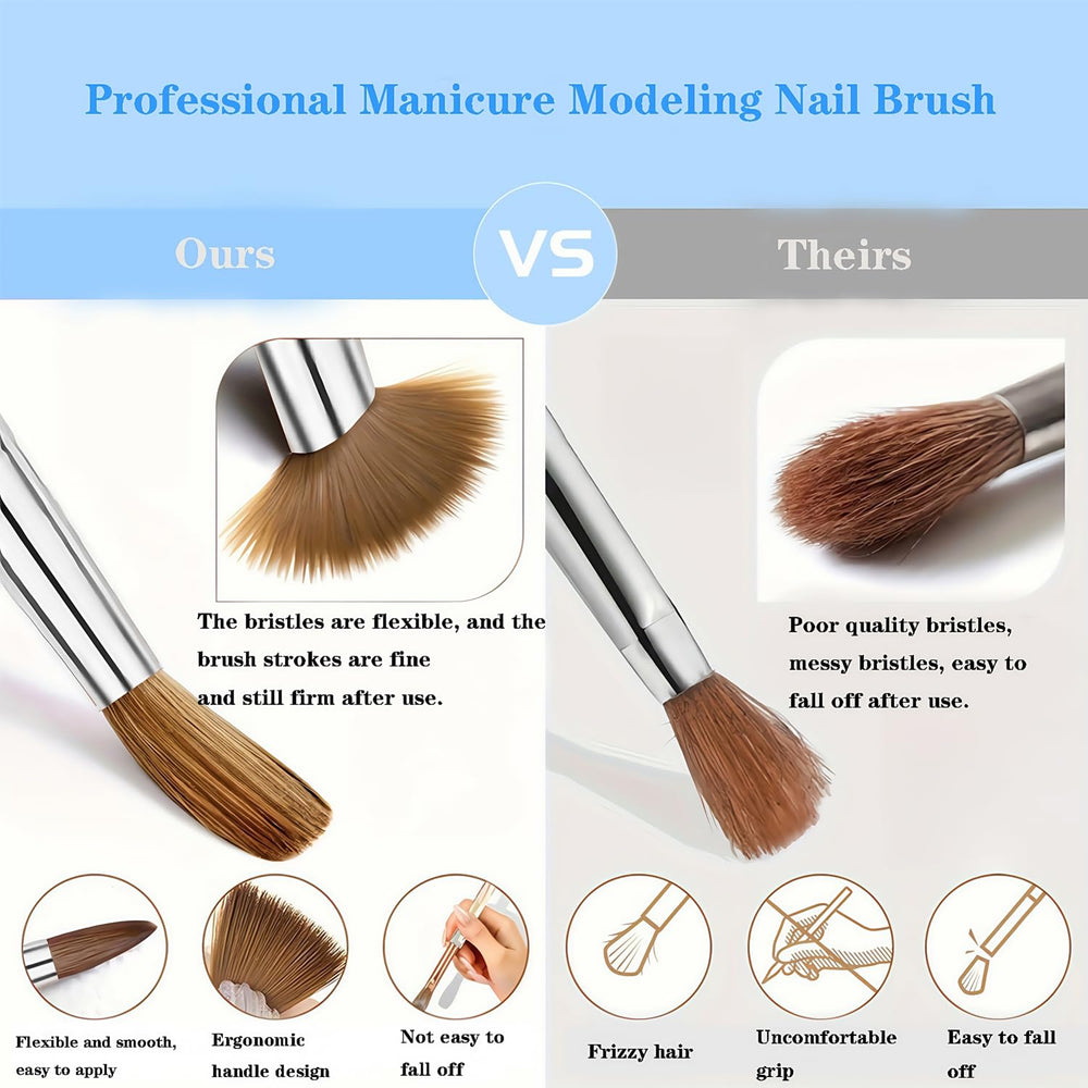 HomTop nail art pattern tools to decorate nails at home.