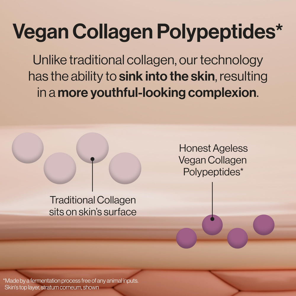 Dual hyaluronic acids hydrate skin deeply in Honest Beauty cream