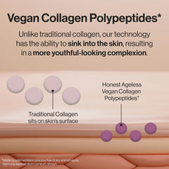 Honest Beauty Ageless Serum with vegan collagen and elastin ingredients visual.