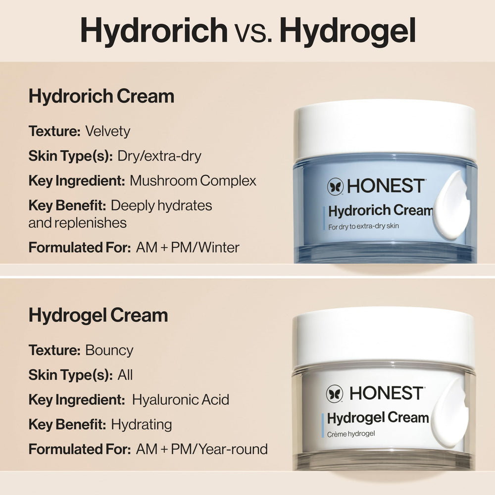 Honest Beauty Hydrorich esteres de jojoba fortalecen la barrera.