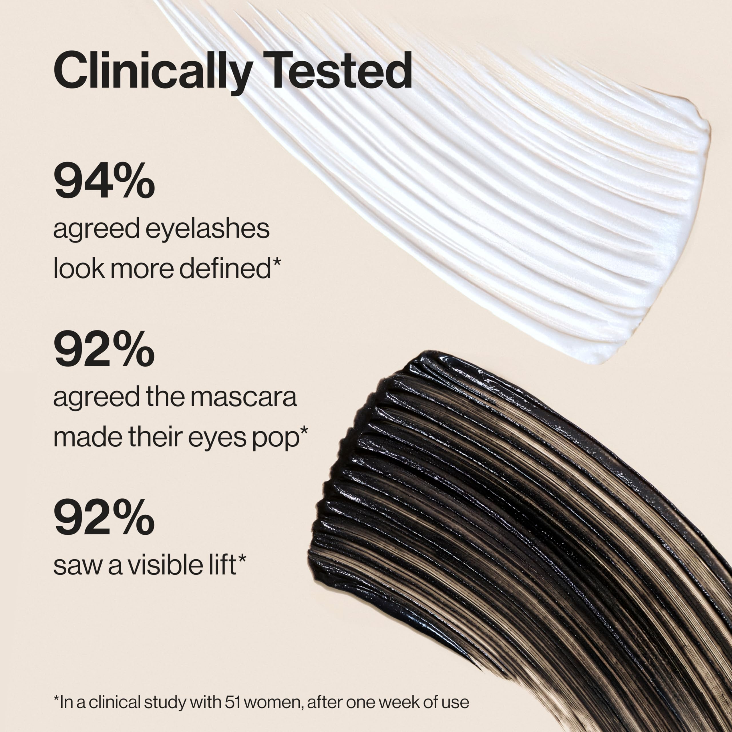 Honest Beauty ophthalmologist-tested badge reassures contact lens wearers.