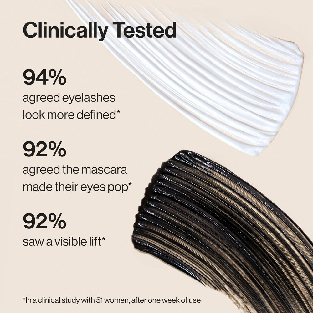 Honest Beauty ophthalmologist-tested badge reassures contact lens wearers.