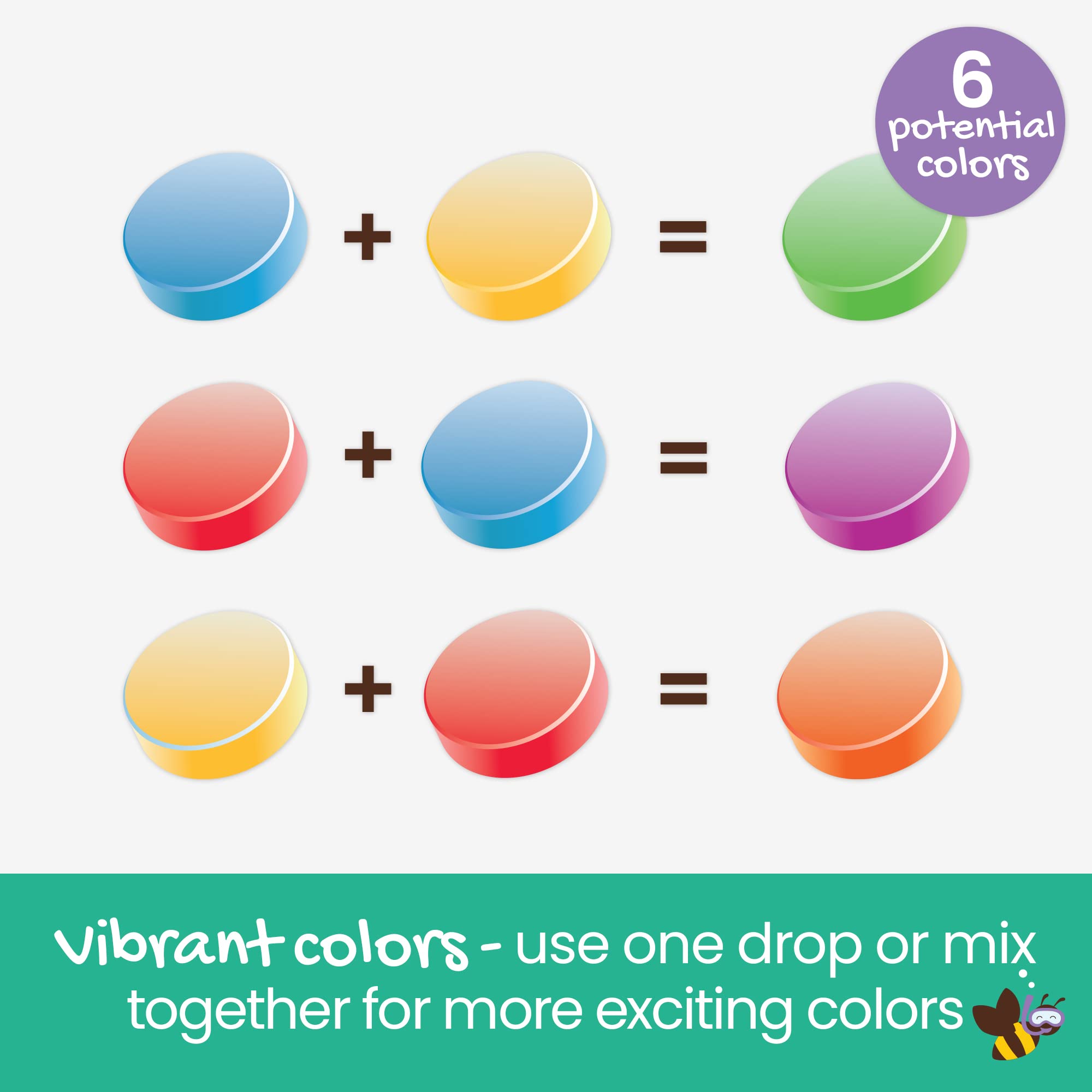 Honeysticks Bath Color Drops gift-pack presentation appeals to parents.