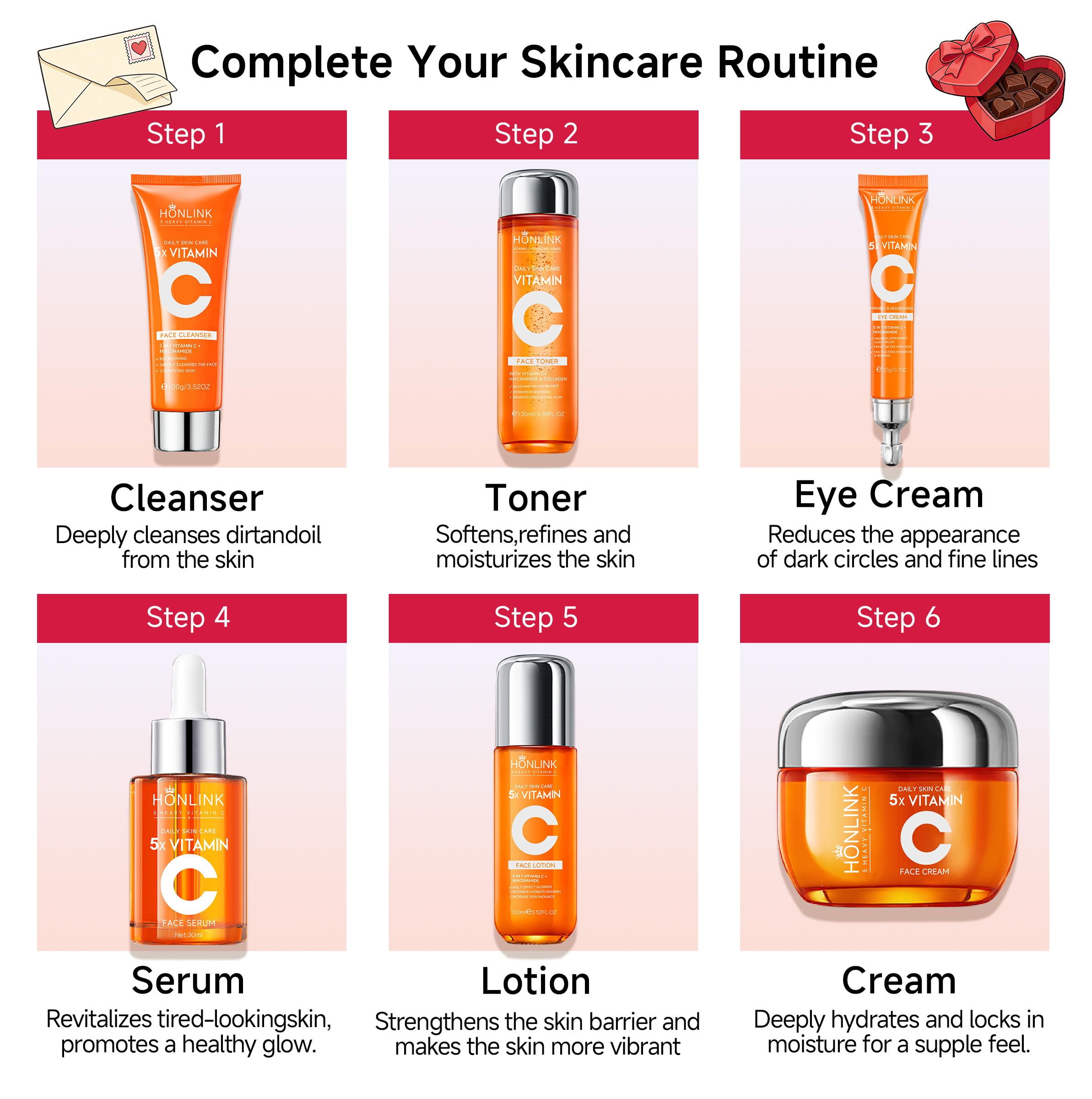 HONLINK Glown set box front view, premium skincare gift presentation
