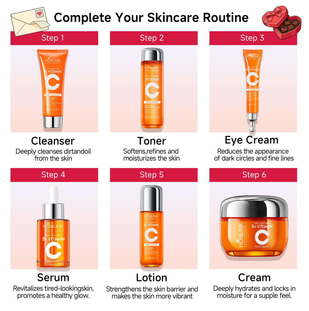 HONLINK Glown set box front view, premium skincare gift presentation