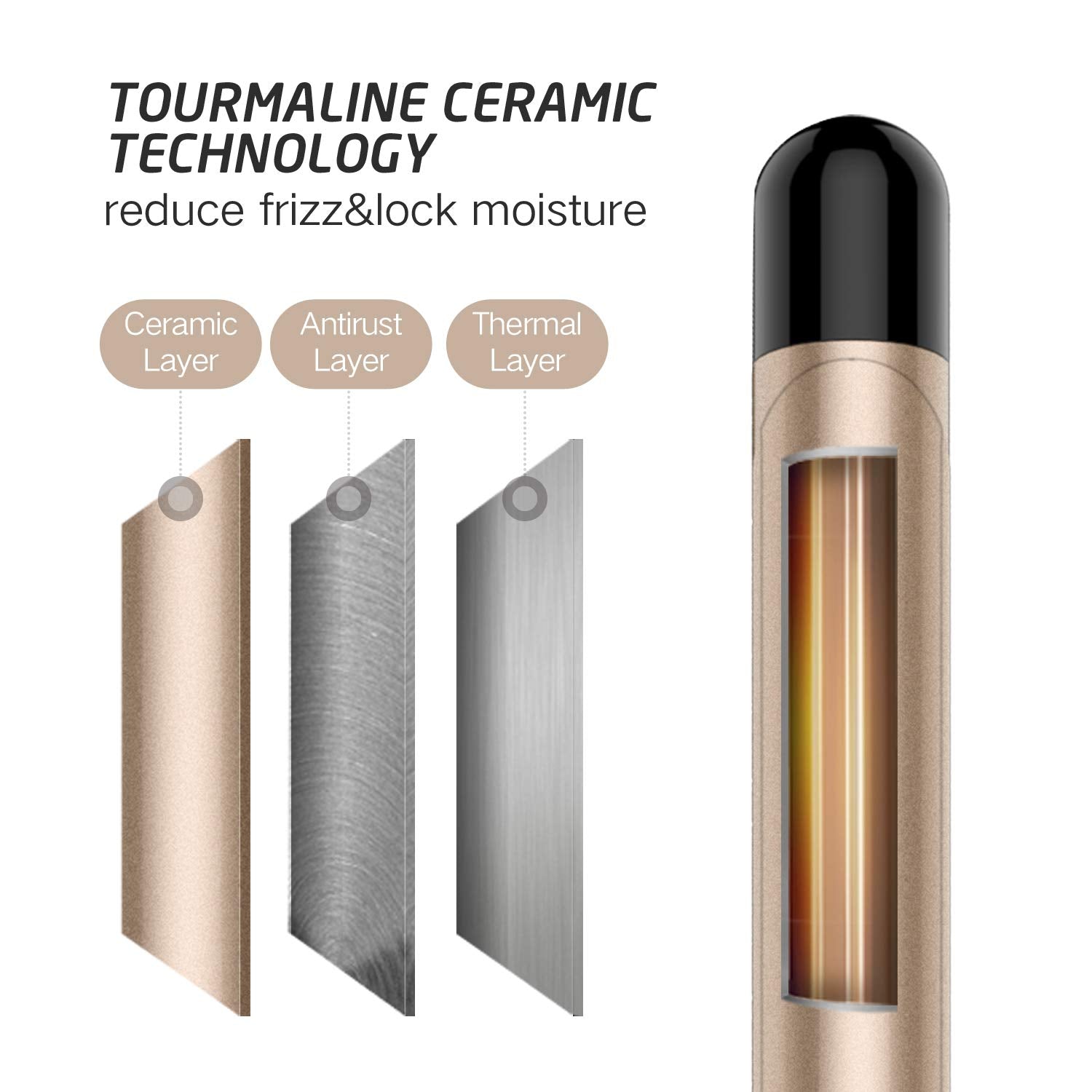 Hoson curling iron heats up in 60 seconds for quick styling.