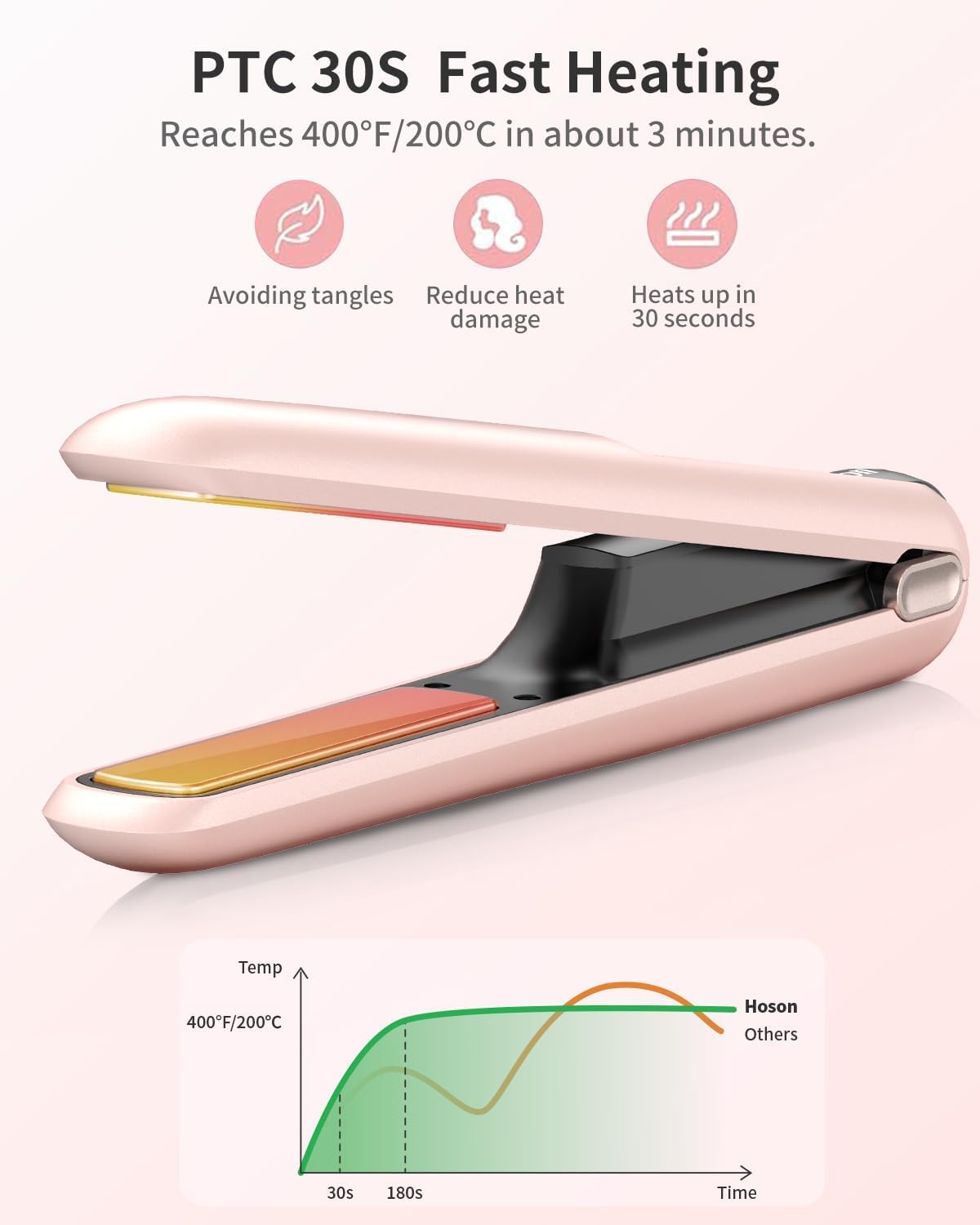 Hoson tourmaline ceramic plates deliver smooth glide and frizz control
