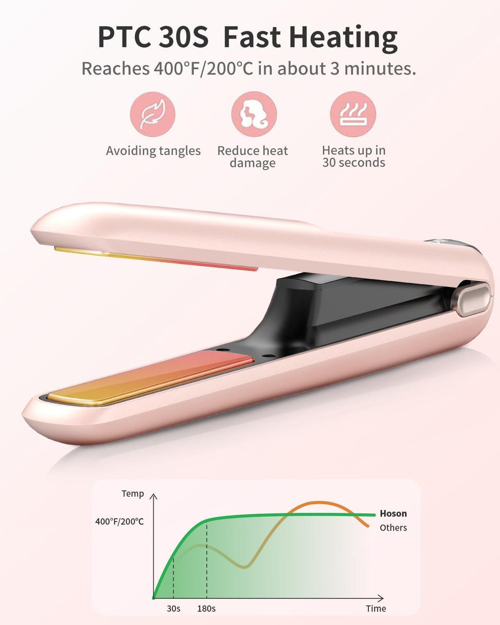 Hoson tourmaline ceramic plates deliver smooth glide and frizz control