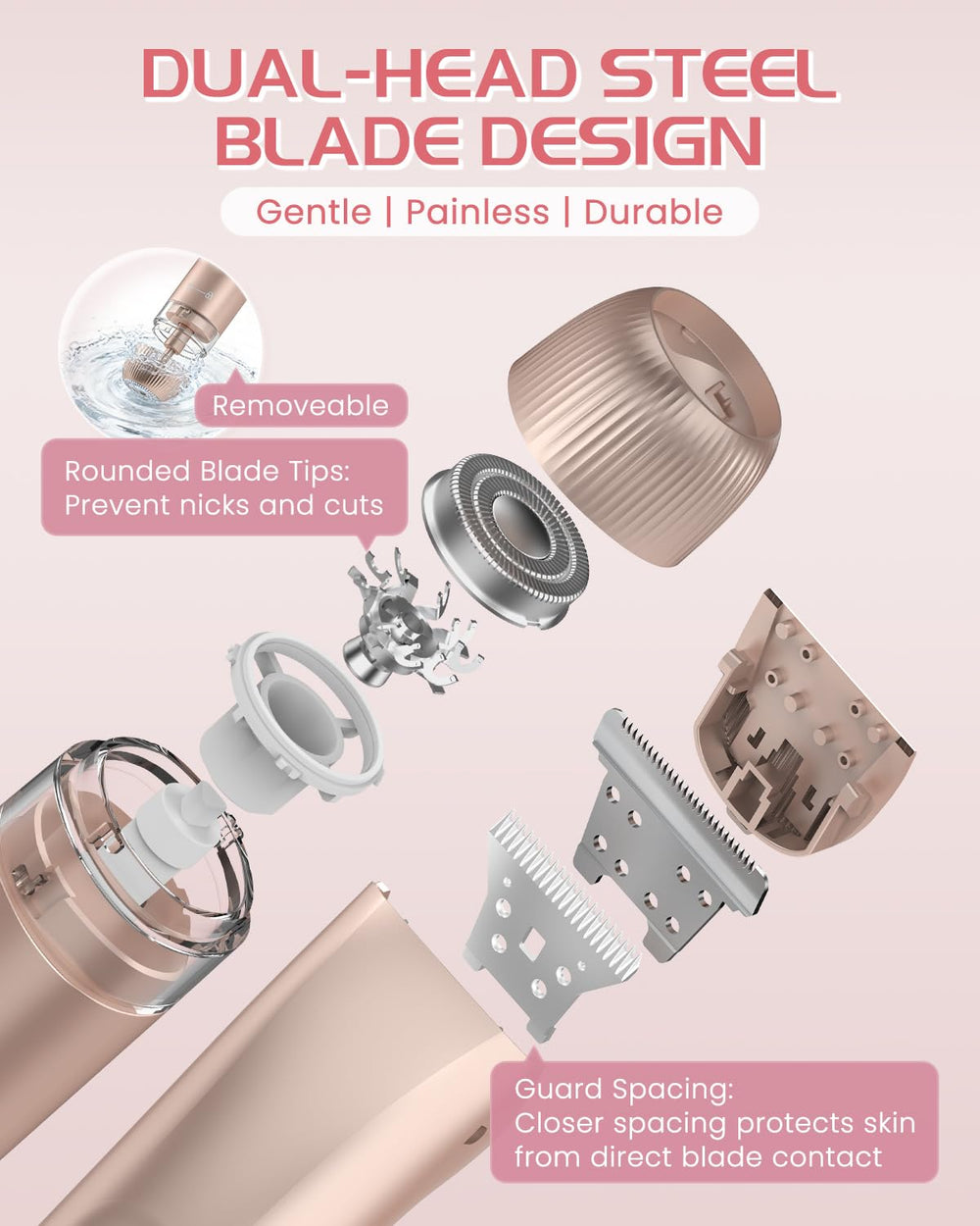 HOWSYKI ceramic-stainless blades deliver smooth cuts with skin protection