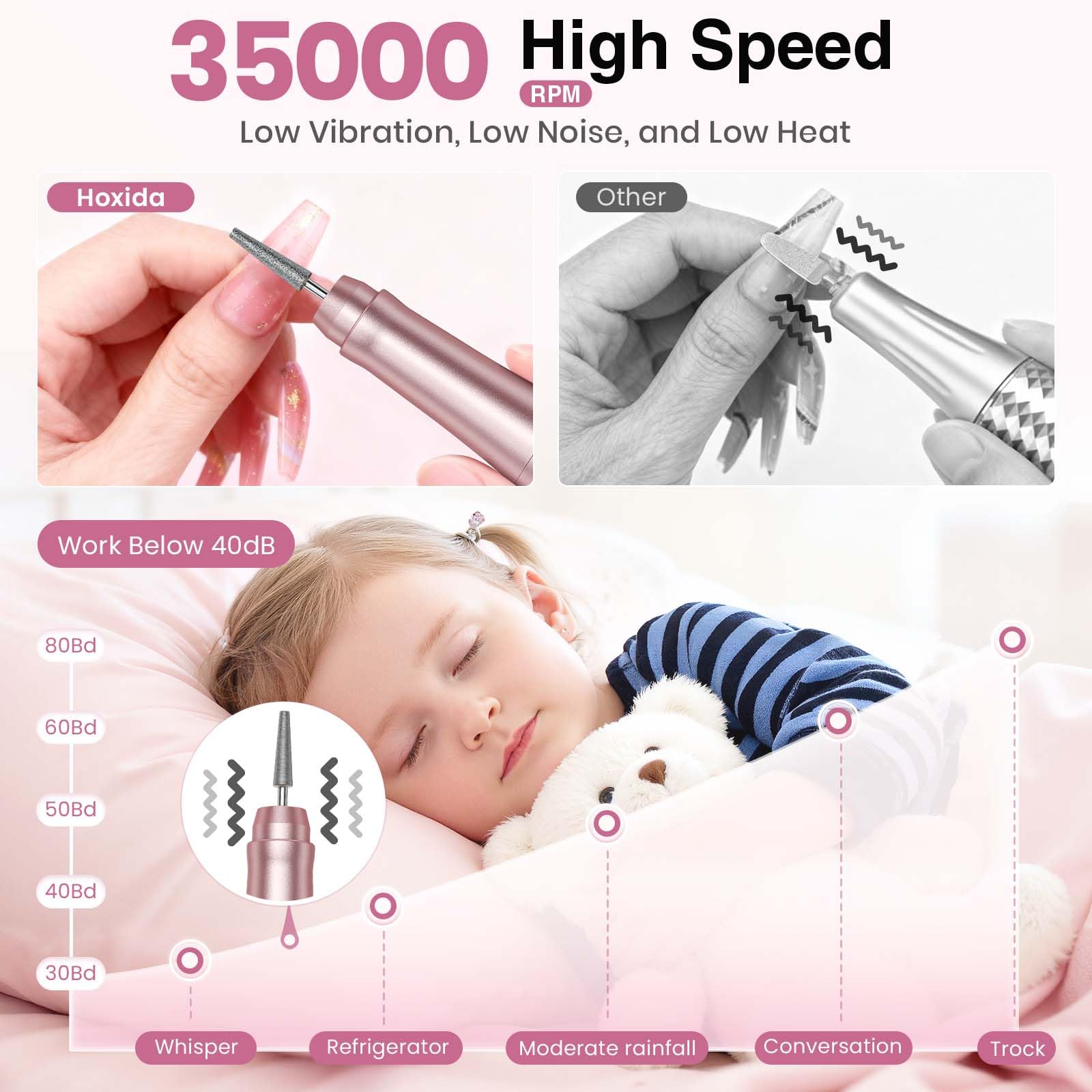 Hoxida electric nail drill kit with 9 bits and sanding bands for complete nail care.
