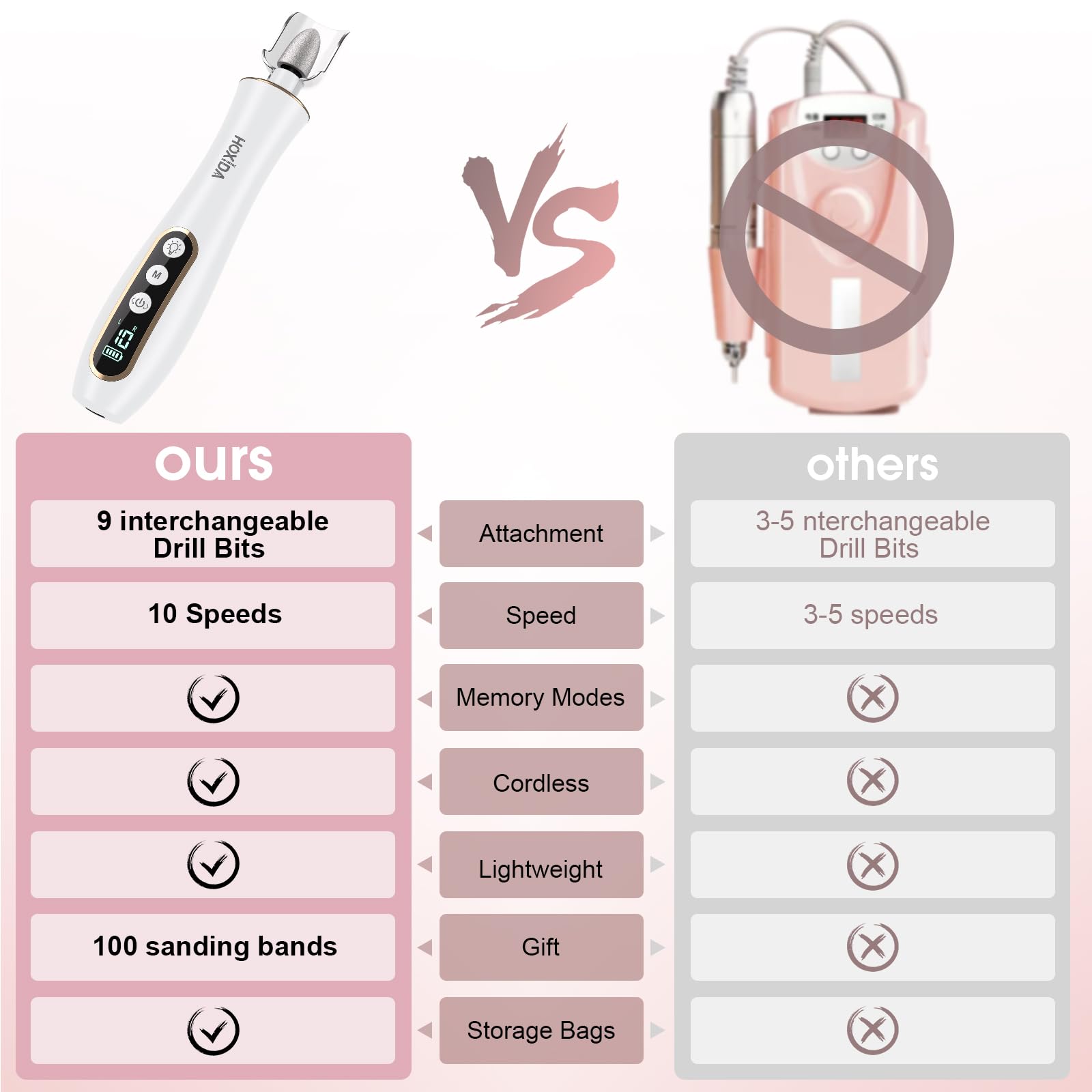 Hoxida forward and reverse rotation supports versatile nail work.