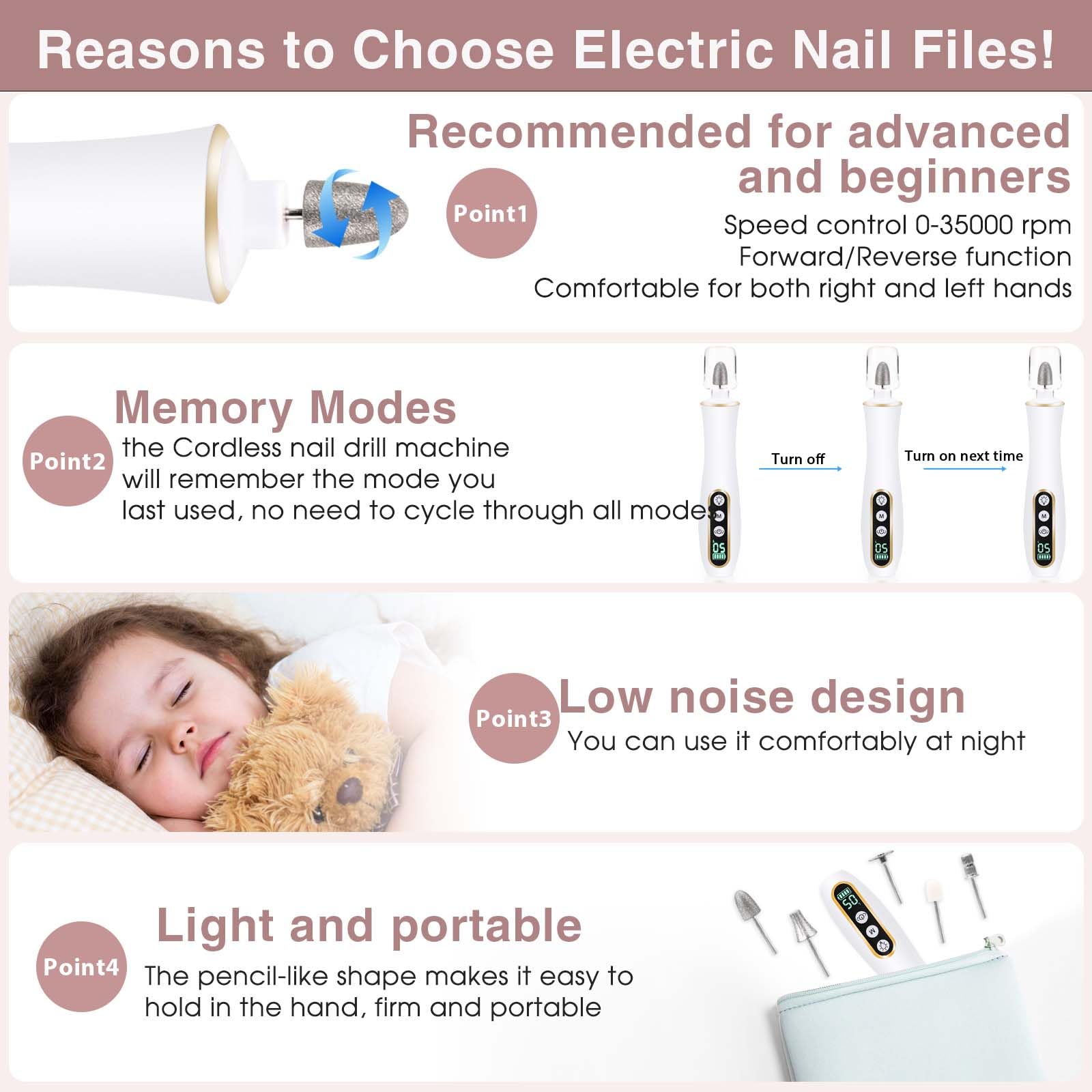 Hoxida interchangeable drill bits kit covers shaping, buffing, and cuticle care.